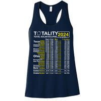 Total Solar Eclipse 2024 Time - April 8 Path Of The Eclipse Womens Tank Top