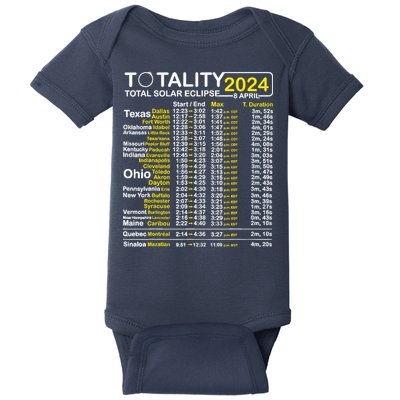 Total Solar Eclipse 2024 Time - April 8 Path Of The Eclipse Baby Bodysuit