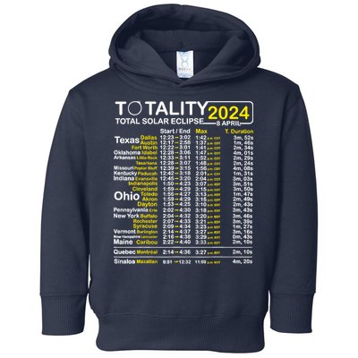 Total Solar Eclipse 2024 Time - April 8 Path Of The Eclipse Toddler Hoodie