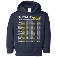 Total Solar Eclipse 2024 Time - April 8 Path Of The Eclipse Toddler Hoodie