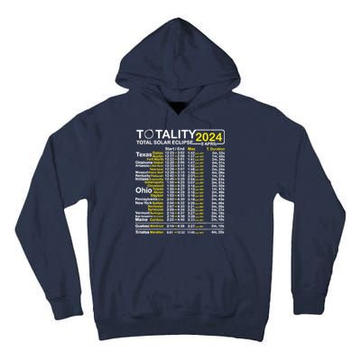 Total Solar Eclipse 2024 Time - April 8 Path Of The Eclipse Tall Hoodie