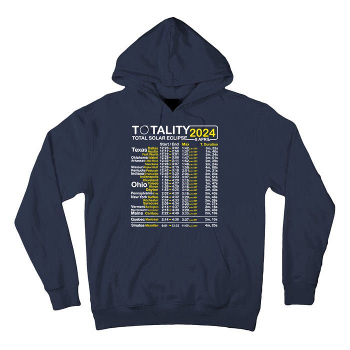 Total Solar Eclipse 2024 Time - April 8 Path Of The Eclipse Tall Hoodie
