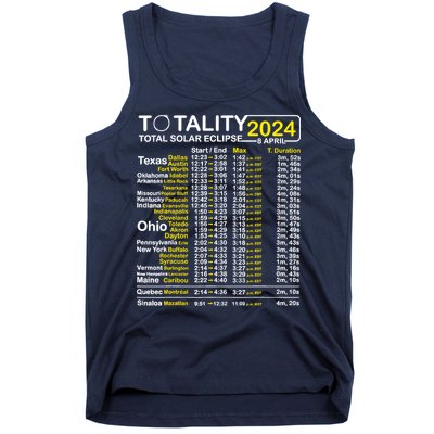 Total Solar Eclipse 2024 Time - April 8 Path Of The Eclipse Tank Top