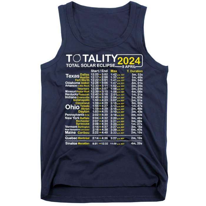 Total Solar Eclipse 2024 Time - April 8 Path Of The Eclipse Tank Top