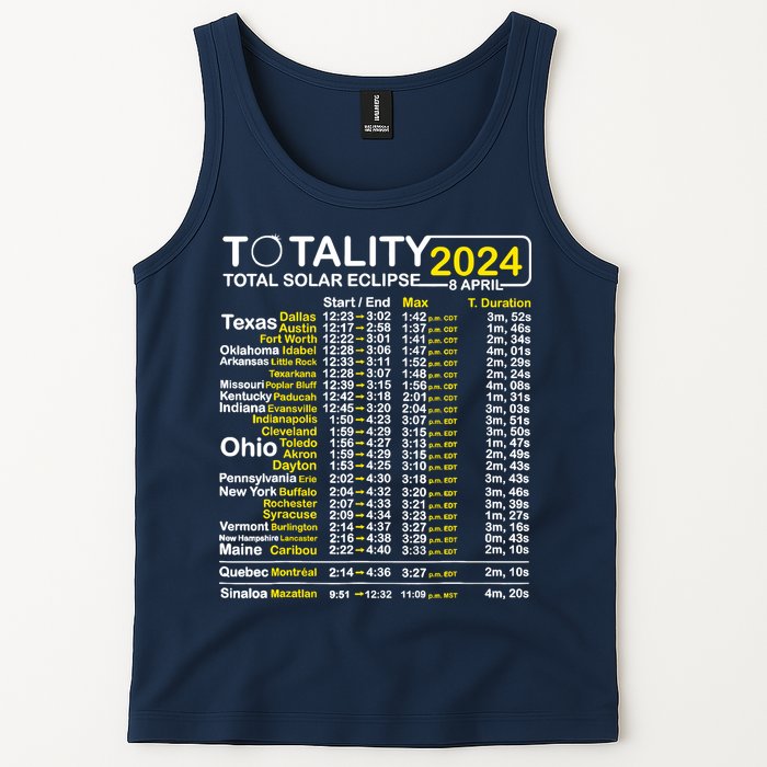 Total Solar Eclipse 2024 Time - April 8 Path Of The Eclipse Tank Top
