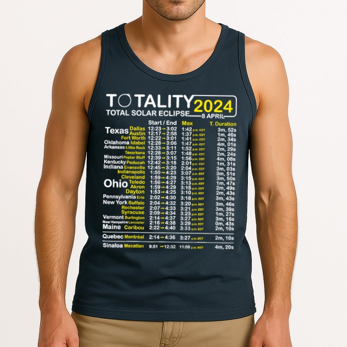 Total Solar Eclipse 2024 Time - April 8 Path Of The Eclipse Tank Top