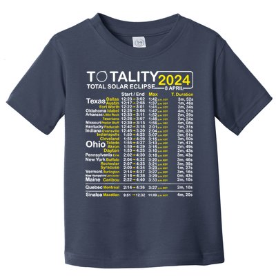 Total Solar Eclipse 2024 Time - April 8 Path Of The Eclipse Toddler T-Shirt