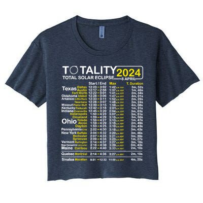Total Solar Eclipse 2024 Time - April 8 Path Of The Eclipse Crop Top