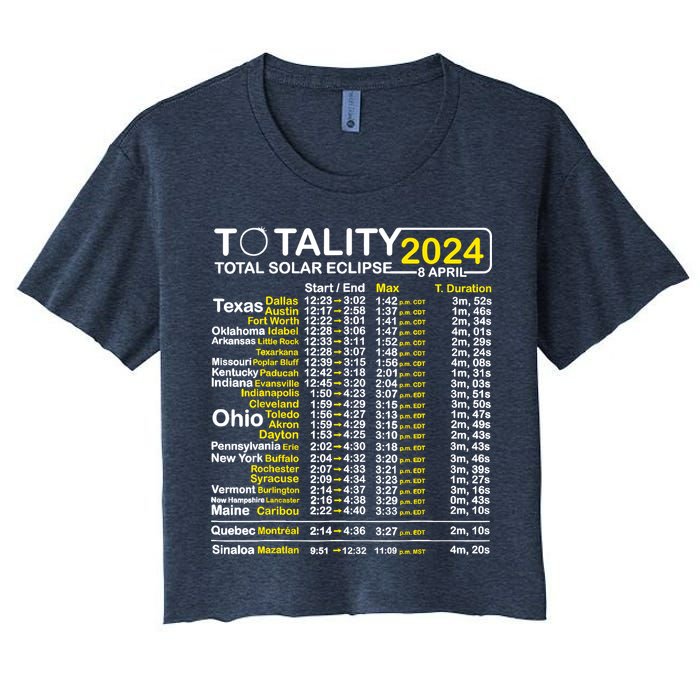 Total Solar Eclipse 2024 Time - April 8 Path Of The Eclipse Crop Top