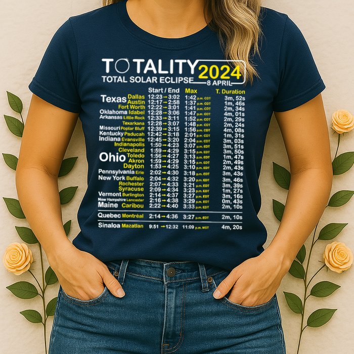 Total Solar Eclipse 2024 Time - April 8 Path Of The Eclipse Womens T-Shirt