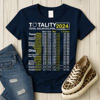 Total Solar Eclipse 2024 Time - April 8 Path Of The Eclipse Womens T-Shirt