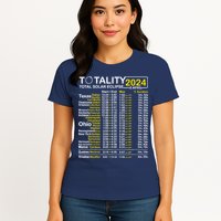 Total Solar Eclipse 2024 Time - April 8 Path Of The Eclipse Womens T-Shirt
