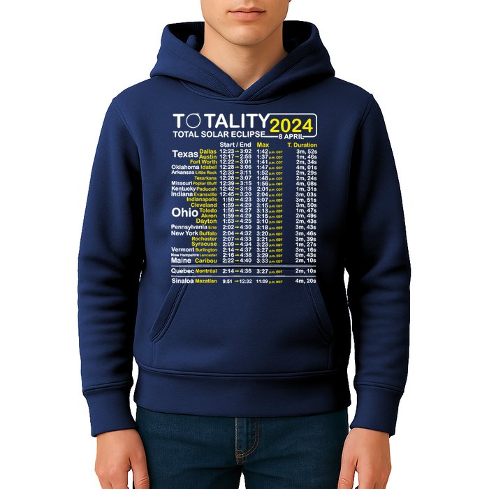 Total Solar Eclipse 2024 Time - April 8 Path Of The Eclipse Kids Hoodie