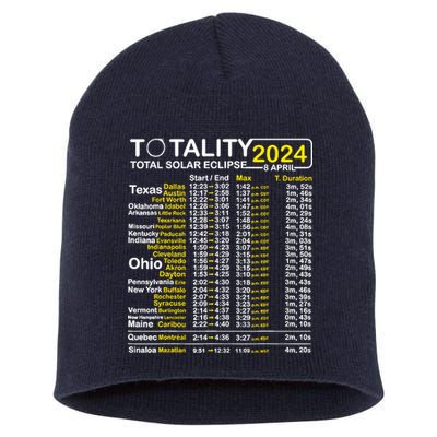 Total Solar Eclipse 2024 Time - April 8 Path Of The Eclipse Short Acrylic Beanie