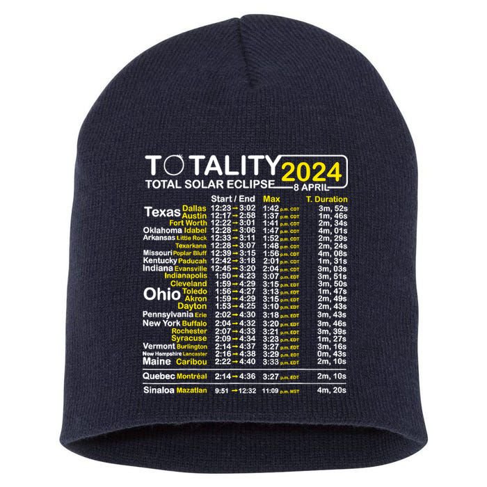 Total Solar Eclipse 2024 Time - April 8 Path Of The Eclipse Short Acrylic Beanie