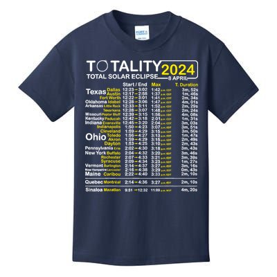 Total Solar Eclipse 2024 Time - April 8 Path Of The Eclipse Kids T-Shirt