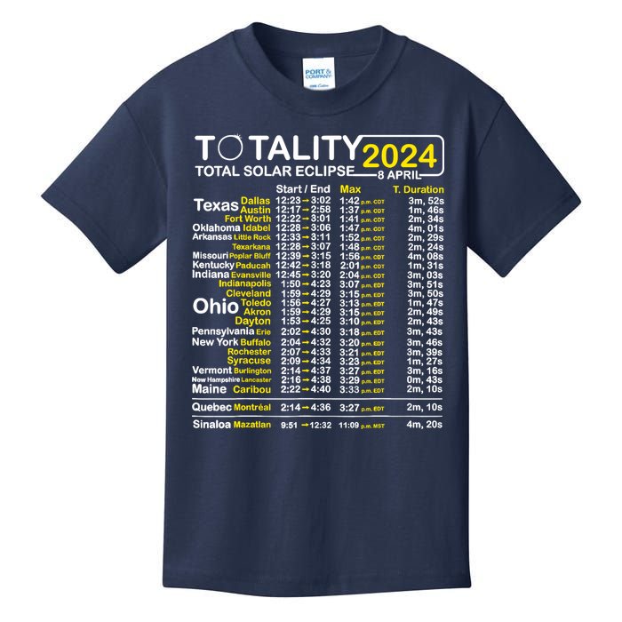 Total Solar Eclipse 2024 Time - April 8 Path Of The Eclipse Kids T-Shirt