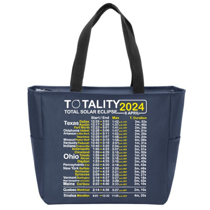 Total Solar Eclipse 2024 Time - April 8 Path Of The Eclipse Zip Tote Bag
