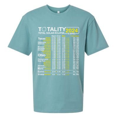 Total Solar Eclipse 2024 Time - April 8 Path Of The Eclipse Sueded Cloud Jersey T-Shirt