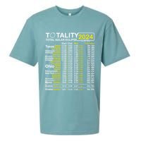 Total Solar Eclipse 2024 Time - April 8 Path Of The Eclipse Sueded Cloud Jersey T-Shirt