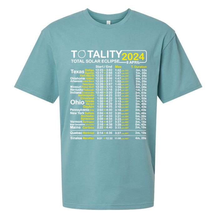 Total Solar Eclipse 2024 Time - April 8 Path Of The Eclipse Sueded Cloud Jersey T-Shirt