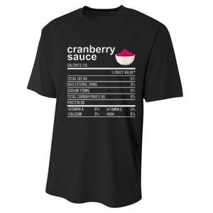 Thanksgiving Sauce Food Cranberry Nutrition Fact Performance Sprint T-Shirt