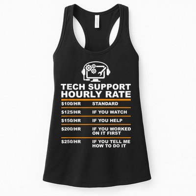 Tech Support Hourly Rate, Tech Computer Geek Gifts Women's Racerback Tank