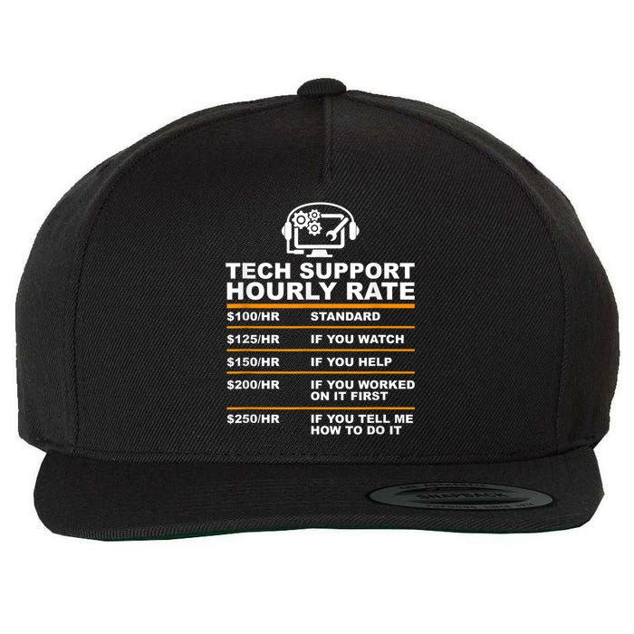 Tech Support Hourly Rate, Tech Computer Geek Gifts Wool Snapback Cap