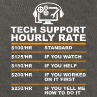 Tech Support Hourly Rate, Tech Computer Geek Gifts Cotton Canvas Backpack