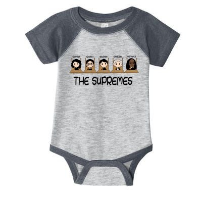 THE SUPREMES Ketanji Brown Jackson RBG Sotomayor Cute Infant Baby Jersey Bodysuit