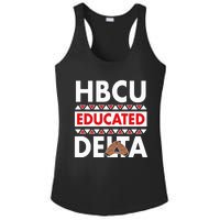 Theta Sorority Paraphernalia Delta 1913 Hbcu Ladies PosiCharge Competitor Racerback Tank