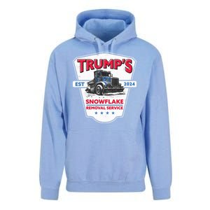 Trumps Snowflake Removal Service Est 2024 Unisex Surf Hoodie