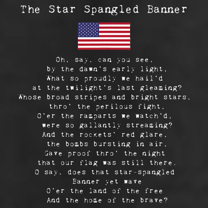 The Star Spangled Banner Patriotic Usa 11oz C Handle Ceramic Mug