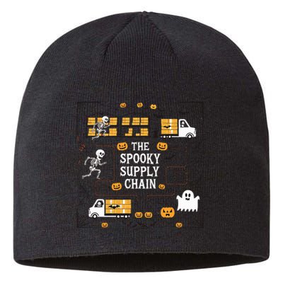 The Spooky Supply Chain Supply Chain Logistics Halloween Sustainable Beanie