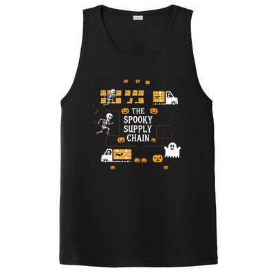 The Spooky Supply Chain Supply Chain Logistics Halloween PosiCharge Competitor Tank