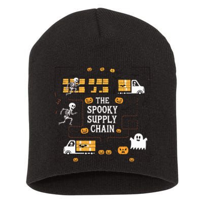 The Spooky Supply Chain Supply Chain Logistics Halloween Short Acrylic Beanie