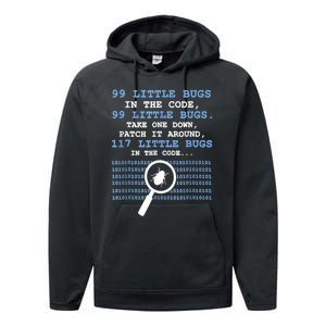 Technology Software Script HTML Network 99 Little Bugs Performance Fleece Hoodie