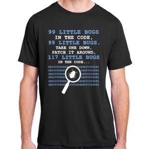 Technology Software Script HTML Network 99 Little Bugs Adult ChromaSoft Performance T-Shirt