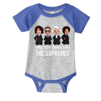 The Supremes Supreme Court Justices Rbg Funny Gift Infant Baby Jersey Bodysuit