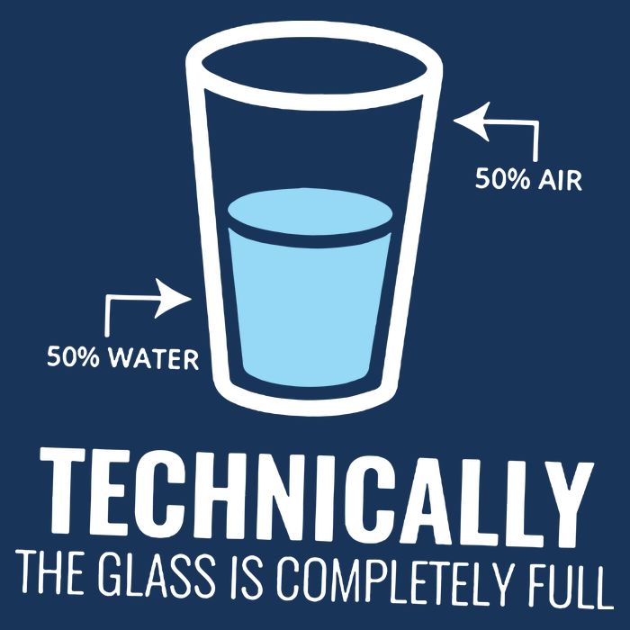 Technically Science Poster
