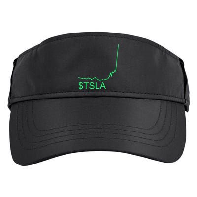 TSLA Stock Adult Drive Performance Visor