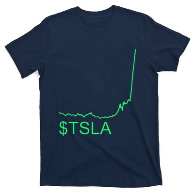 TSLA Stock T-Shirt