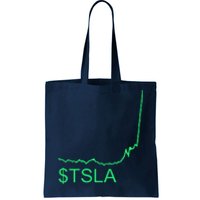 TSLA Stock Tote Bag