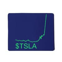 TSLA Stock Mousepad