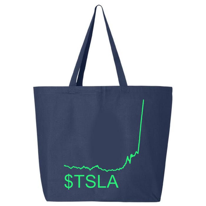 TSLA Stock 25L Jumbo Tote