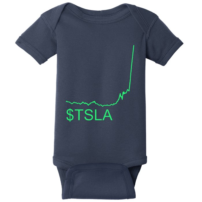 TSLA Stock Baby Bodysuit