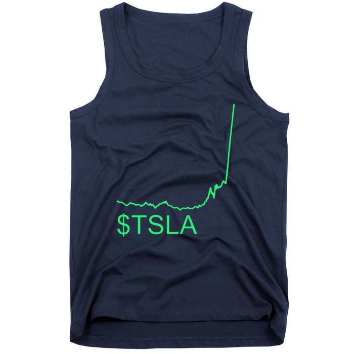 TSLA Stock Tank Top