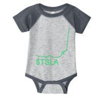 TSLA Stock Infant Baby Jersey Bodysuit