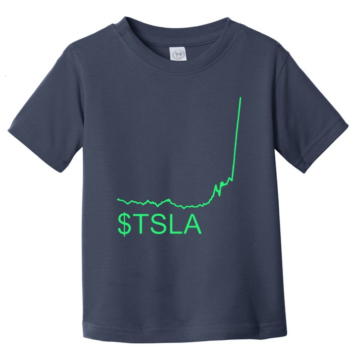 TSLA Stock Toddler T-Shirt