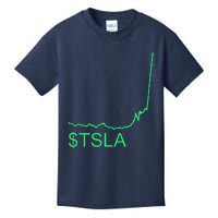 TSLA Stock Kids T-Shirt